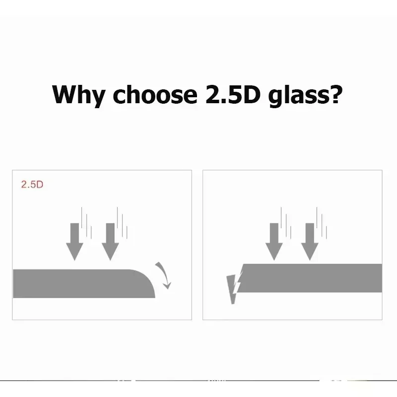 Protecteur d'Écran en Verre Trempé HD Transparent pour XREAL Beam Pro image 3